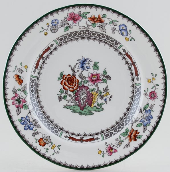 Plate c1930s to 1980s